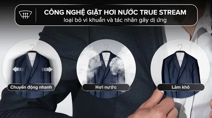 Công nghệ giặt hơi nước